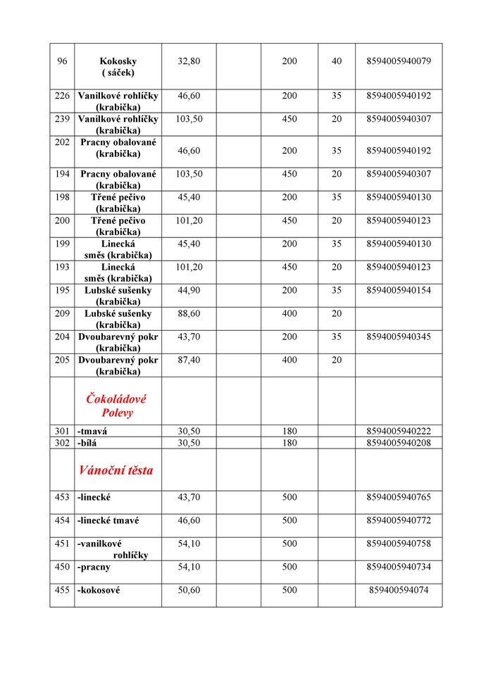 GASTRO Vaizov s.r.o. - akce Listopad - prosinec 2024 - strnka  5